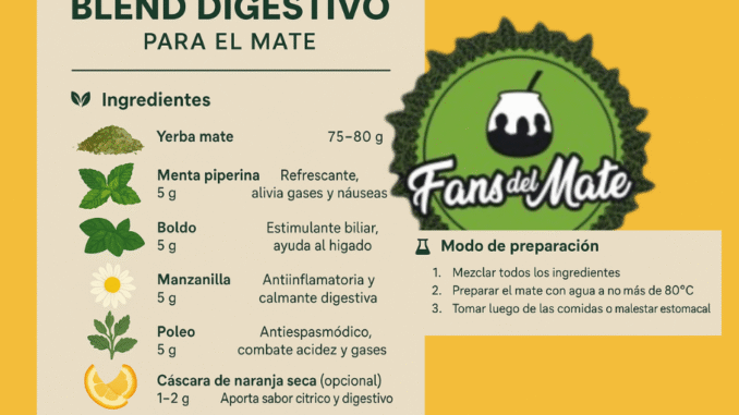 blend digestivo para mate
